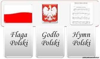 wyniki