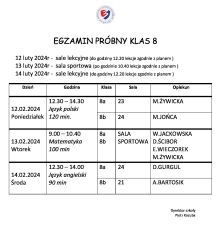 Egzamin próbny2