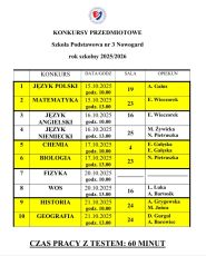 konkursy kratoryjne przedmiotowe